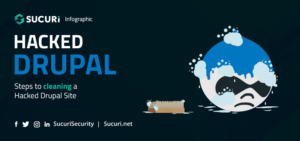 Sucuri Infographic clean hacked drupal site OG