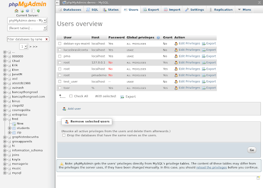 PHPMyAdmin Login Screenshot sucuri guides how to remove malware from hacked database